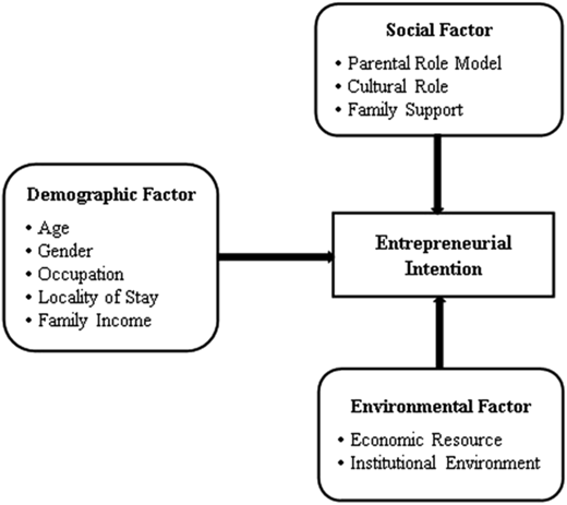 Figure 1 Refer to the image caption for details.