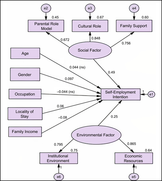 Figure 2 Refer to the image caption for details.