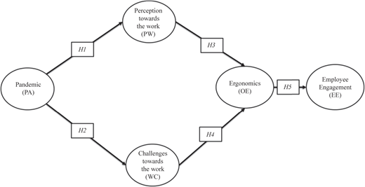 Figure 1 Refer to the image caption for details.