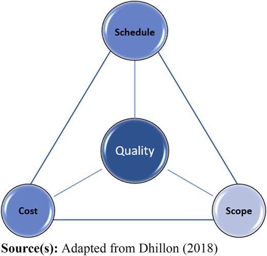 Figure 2 Refer to the image caption for details.