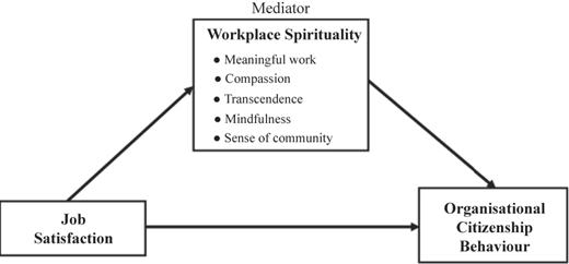 Figure 1 Refer to the image caption for details.