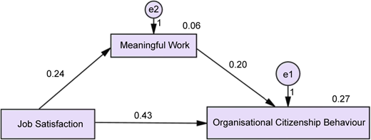 Figure 2 Refer to the image caption for details.