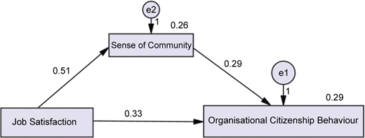 Figure 6 Refer to the image caption for details.