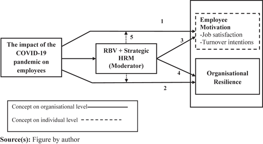Figure 1 Refer to the image caption for details.