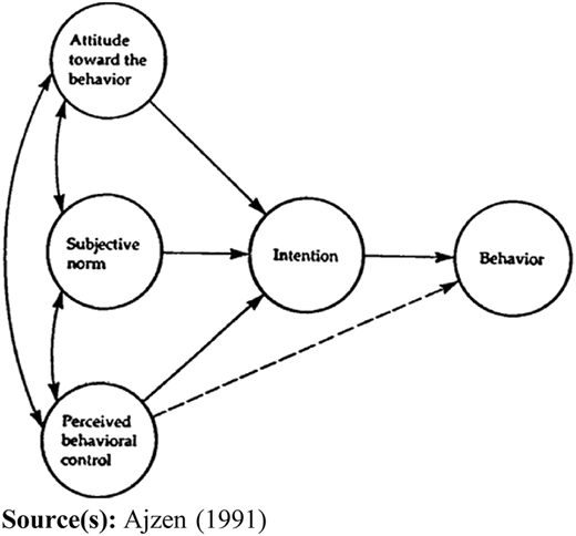 Figure 1 Refer to the image caption for details.