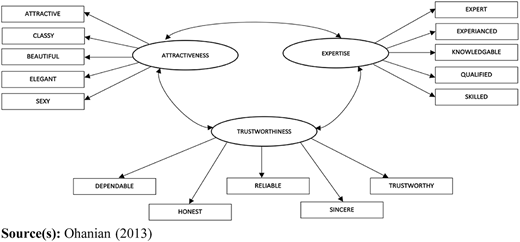 Figure 2 Refer to the image caption for details.