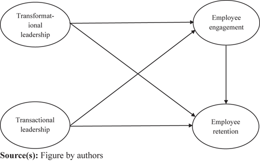 Figure 1 Refer to the image caption for details.