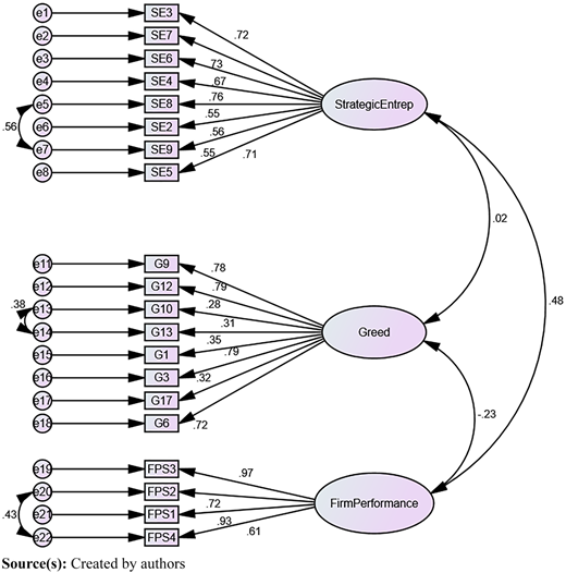 Figure 2 Refer to the image caption for details.