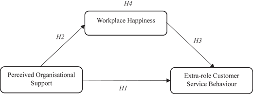 Figure 1 Refer to the image caption for details.