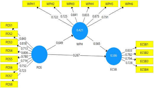 Figure 2 Refer to the image caption for details.