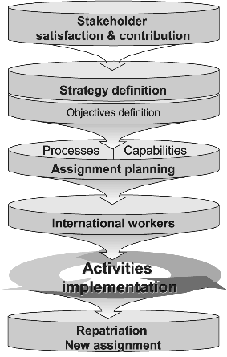 Figure 1 Refer to the image caption for details.