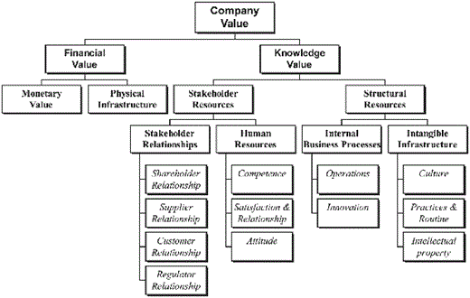 Figure 2 Refer to the image caption for details.