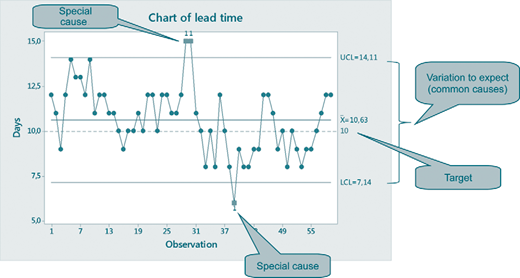 Figure 1 Refer to the image caption for details.