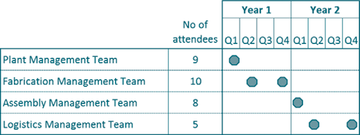 Figure 2 Refer to the image caption for details.