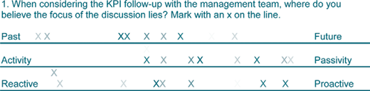 Figure 3 Refer to the image caption for details.