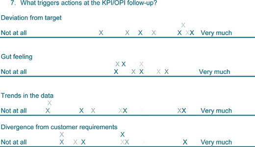 Figure 4 Refer to the image caption for details.