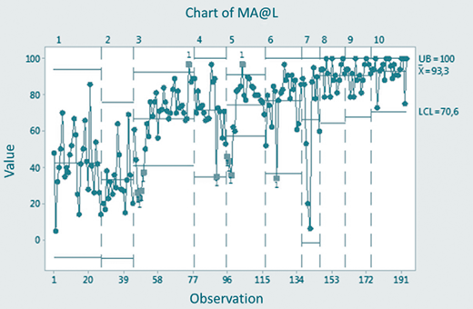 Figure 5 Refer to the image caption for details.