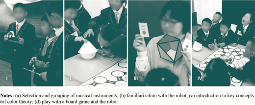 Figure 1 Refer to the image caption for details.