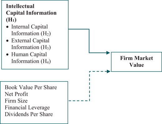 Figure 1 Refer to the image caption for details.