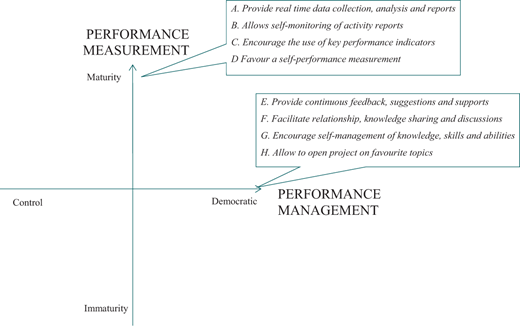 Figure 1 Refer to the image caption for details.