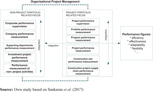 Figure 1 Refer to the image caption for details.