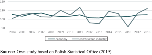 Figure 2 Refer to the image caption for details.
