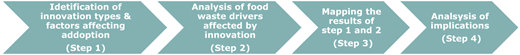 Figure 1 Refer to the image caption for details.