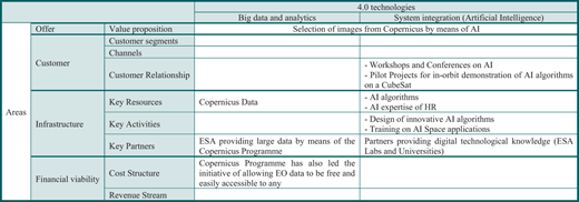 Figure 1 Refer to the image caption for details.