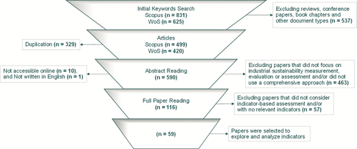 Figure 2 Refer to the image caption for details.