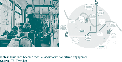 Figure 2 Refer to the image caption for details.