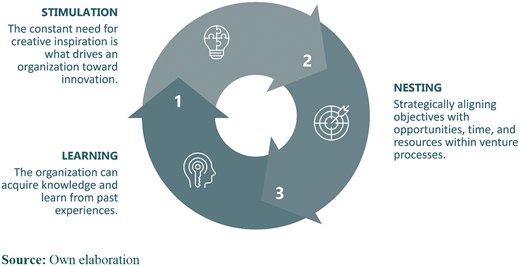 Figure 2 Refer to the image caption for details.