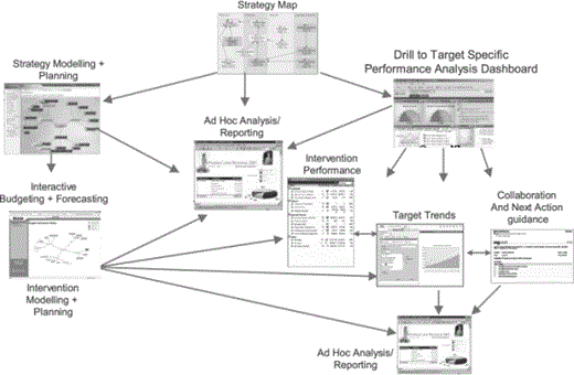 Figure 1 Refer to the image caption for details.