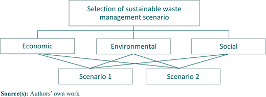 Figure 2 Refer to the image caption for details.