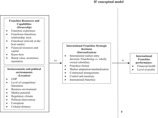 Figure 4. Refer to the image caption for details.