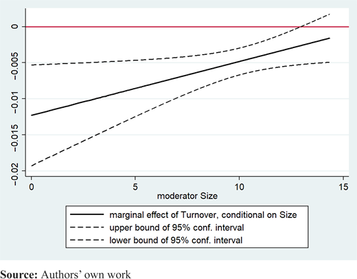 Figure 2. Refer to the image caption for details.