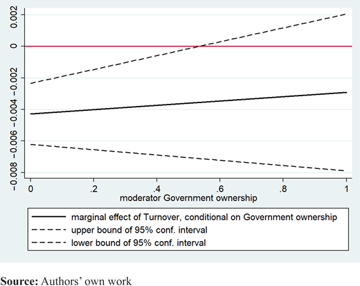 Figure 3. Refer to the image caption for details.