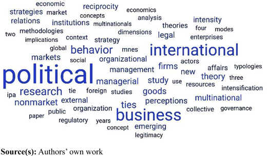 Figure 1. Refer to the image caption for details.
