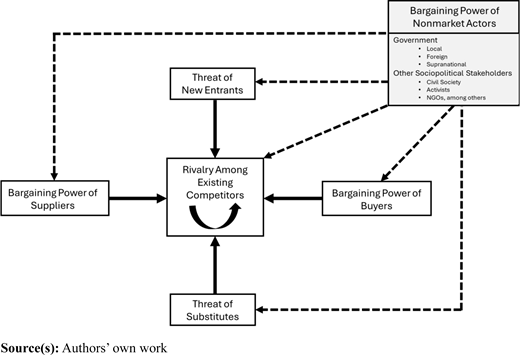 Figure 2. Refer to the image caption for details.