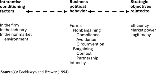 Figure 3. Refer to the image caption for details.