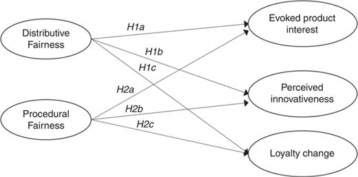 Figure 1 Refer to the image caption for details.