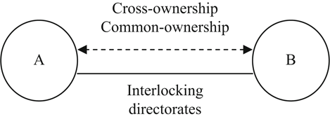 Figure 1 Refer to the image caption for details.