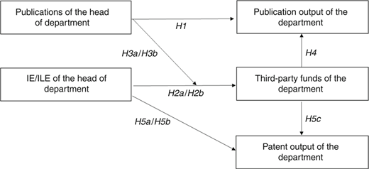 Figure 1 Refer to the image caption for details.