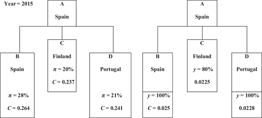 Figure 1 Refer to the image caption for details.