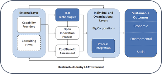 Figure 4 Refer to the image caption for details.
