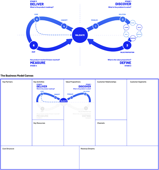 Figure 1 Refer to the image caption for details.