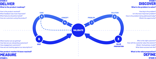 Figure 2 Refer to the image caption for details.
