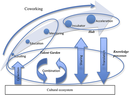Figure 2 Refer to the image caption for details.