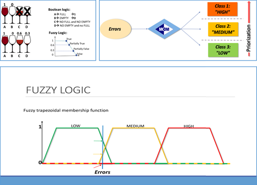 Figure 1 Refer to the image caption for details.