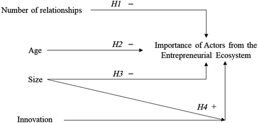 Figure 2 Refer to the image caption for details.