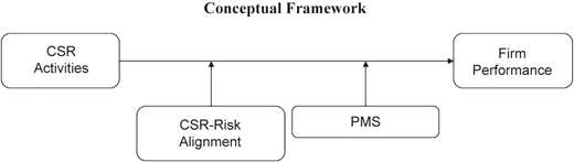 Figure 1 Refer to the image caption for details.